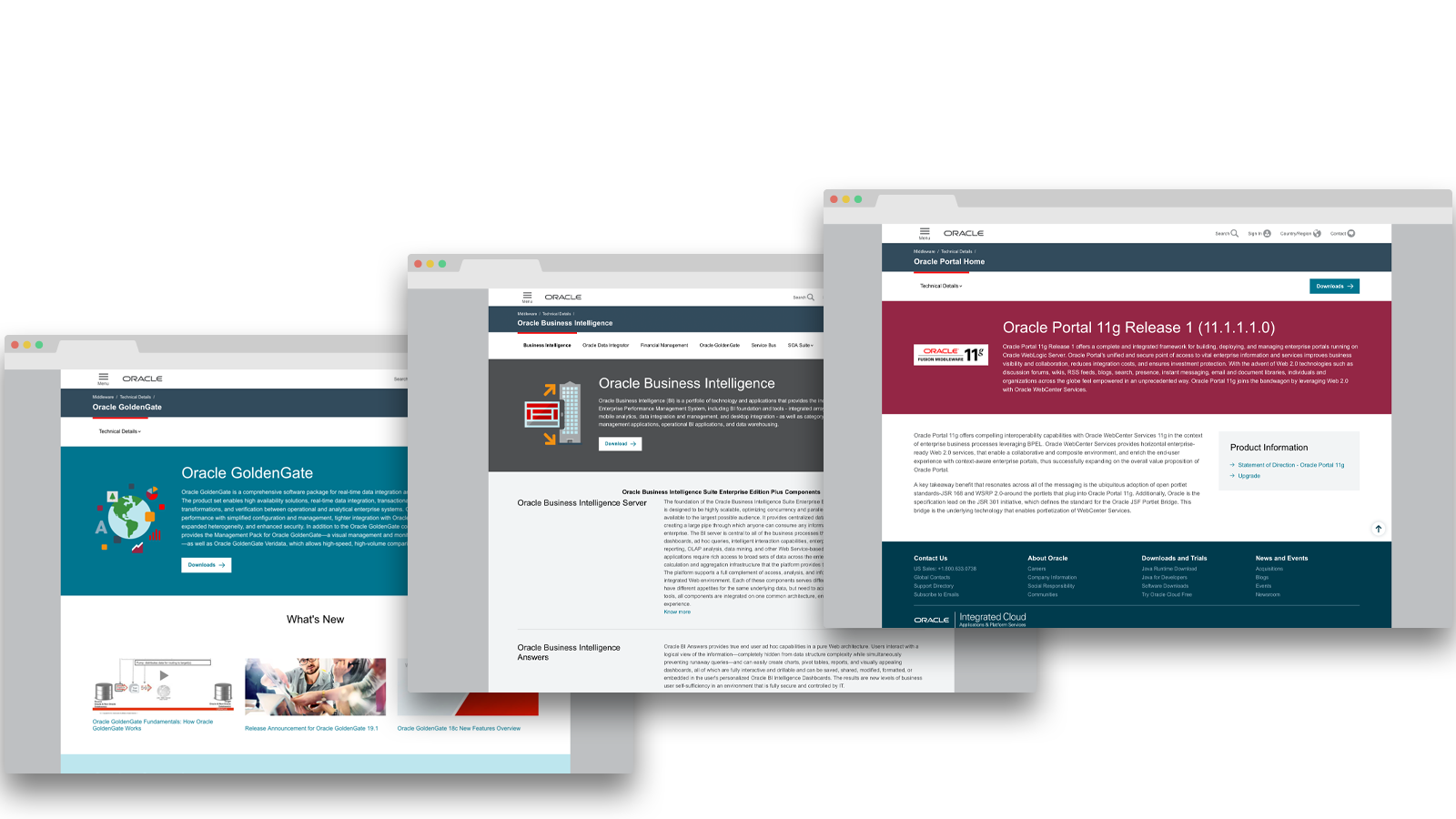 Oracle Portal